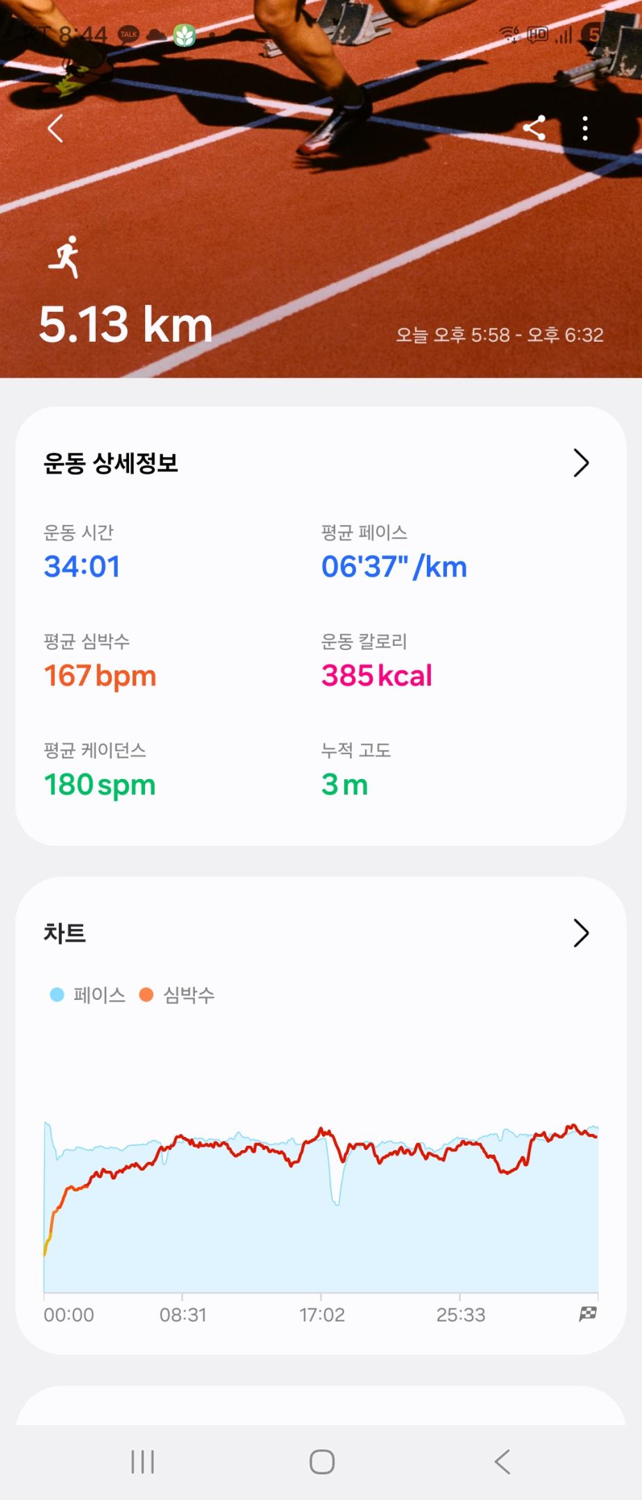 컨텐트 이미지